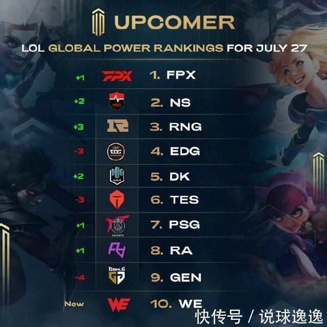 健康永远是 健康永远是