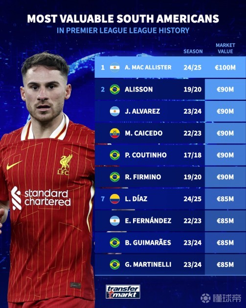 上并不罕见 上并不罕见