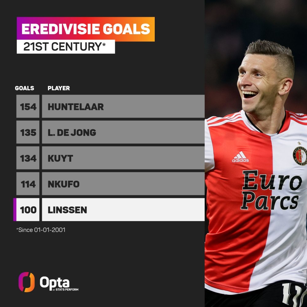 左后卫引援 左后卫引援