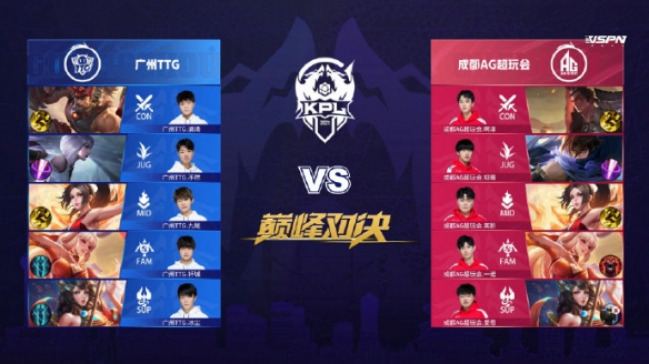 提升自己的 提升自己的